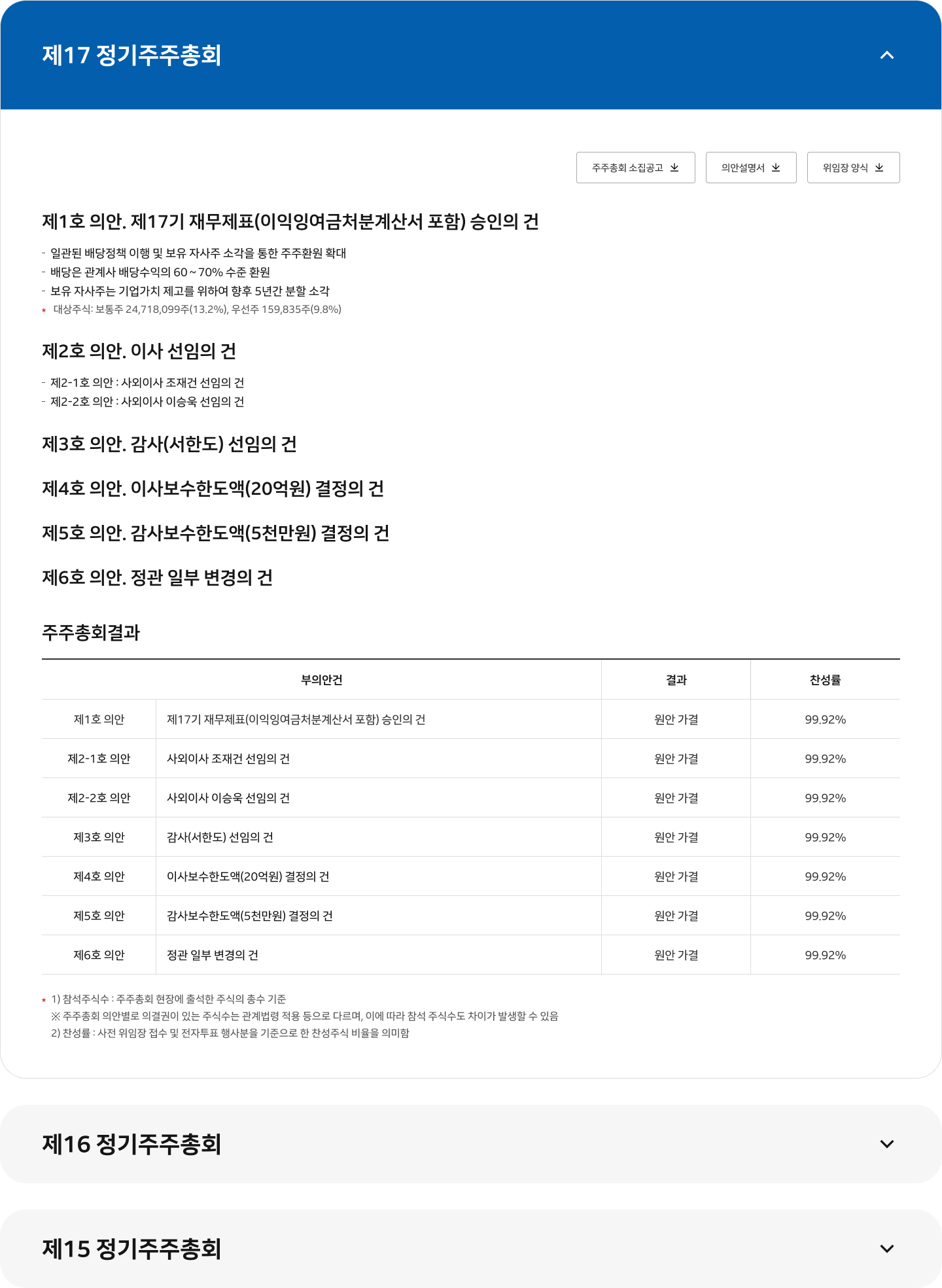 주주총회